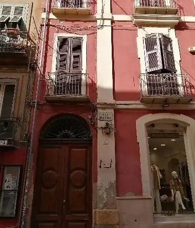 La Dimora Di Re Carlo